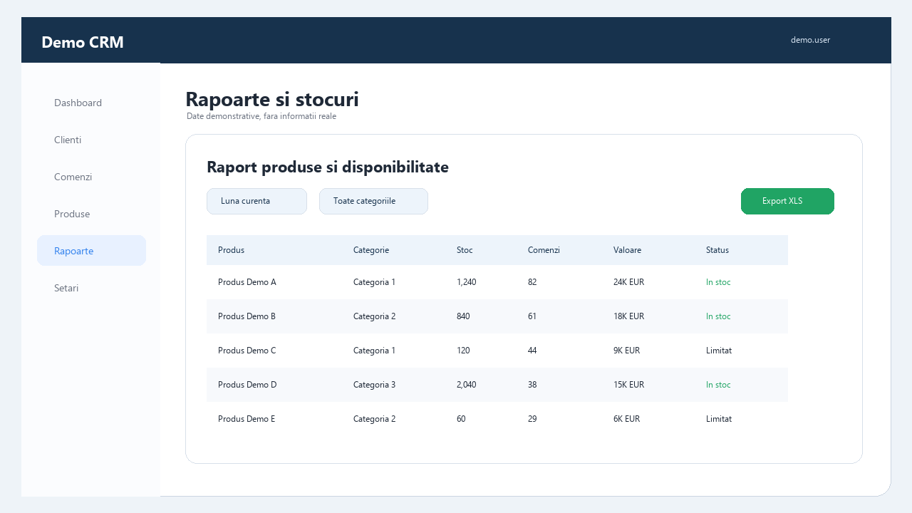 CRM Rapoarte si stocuri