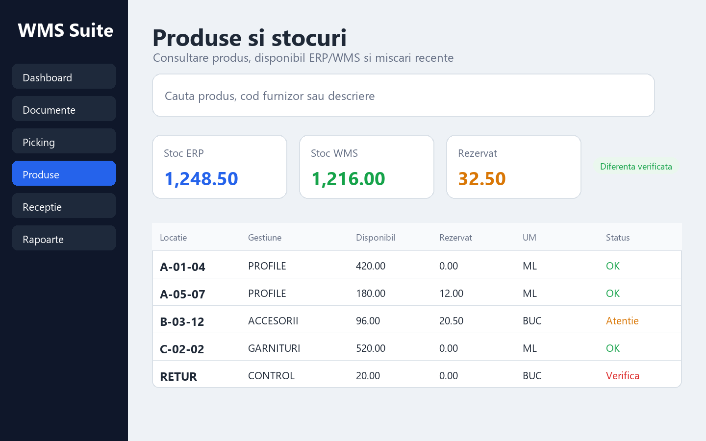WMS Produse si stocuri